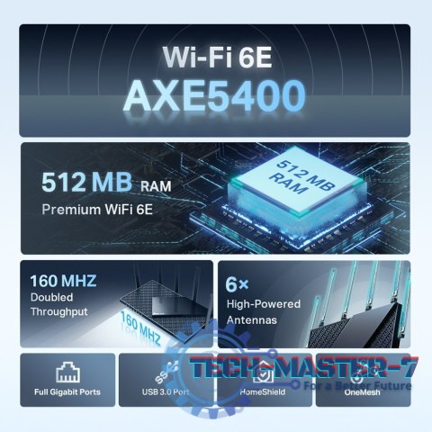 Router Archer AXE75 Router WiFi 6E AX5400 Router Archer AXE75 Router WiFi 6E AX5400