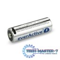Akumulator 18500 3,7V Li-ion 2100 mAh USB-C