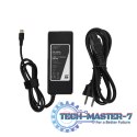 Zasilacz USB-C 90W 5V-9V-12V-15V/3A, 20V/4.5A Power Delivery