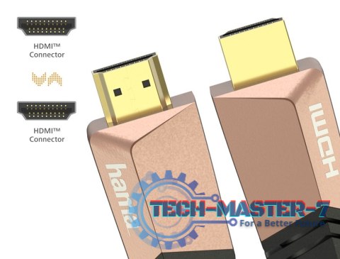 Kabel premium HDMI 2.0b 4k 1,5m Kabel premium HDMI 2.0b 4k 1,5m