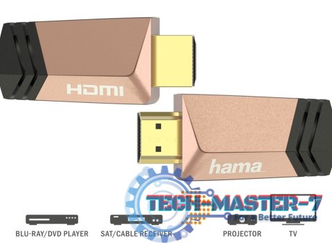 Kabel premium HDMI 2.0b 4k 1,5m Kabel premium HDMI 2.0b 4k 1,5m