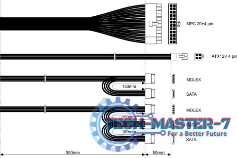 Zasilacz ATX 400W AK-B1-400 P4 3x SATA 2x Molex PPFC FAN 12CM Zasilacz ATX 400W AK-B1-400 P4 3x SATA 2x Molex PPFC FAN 12CM