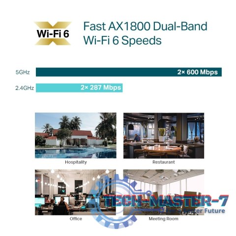 Punkt dostępu EAP610 AX1800 Punkt dostępu EAP610 AX1800