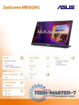 Monitor 16 cali MB16QHG