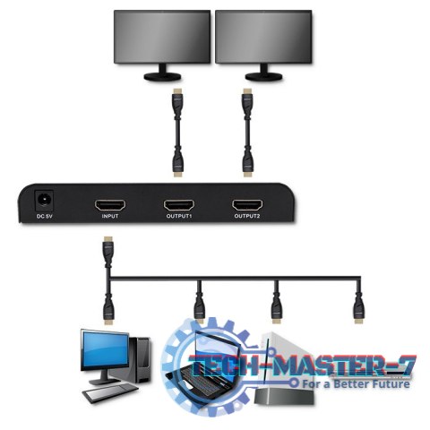 Aktywny rozdzielacz Splitter 2 x HDMI 4K x 2K | 6Gb/s | 60Hz Aktywny rozdzielacz Splitter 2 x HDMI 4K x 2K | 6Gb/s | 60Hz