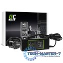 Zasilacz, ładowarka GC HP 19V 4.74A 90W Zasilacz, ładowarka GC HP 19V 4.74A 90W