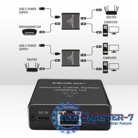 Rozdzielacz Splitter mini SWITCH 1x2 port RJ45 | 1000Mbps | USB-C| Aluminium Rozdzielacz Splitter mini SWITCH 1x2 port RJ45 | 1000Mbps | USB-C| Aluminium