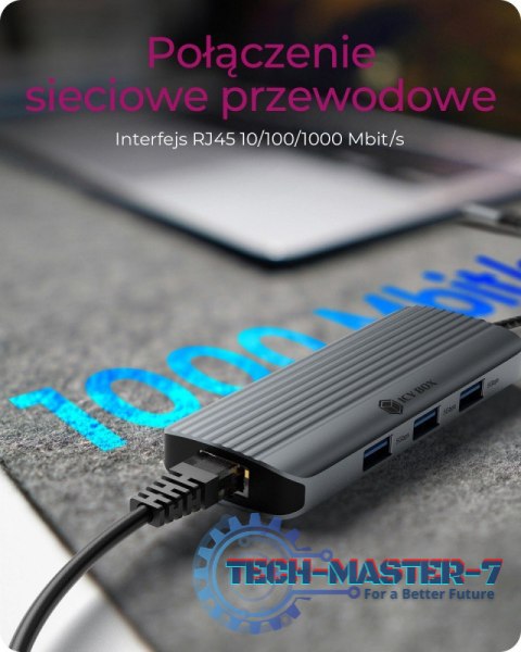 Stacja dokująca IB-DK4034a-CPD 6w1, HDMI,USB,PD,LAN Stacja dokująca IB-DK4034a-CPD 6w1, HDMI,USB,PD,LAN