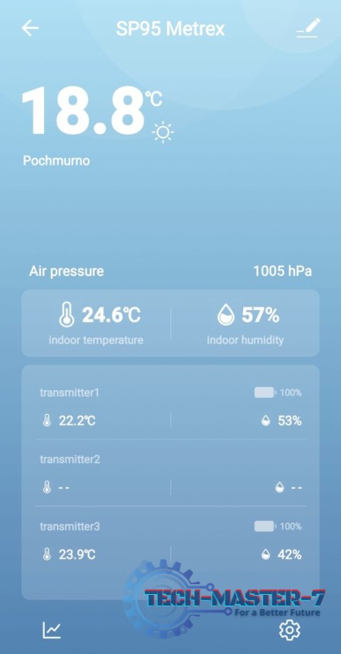 Stacja pogodowa METEO SP95 z WIFI METEO Stacja pogodowa METEO SP95 z WIFI METEO