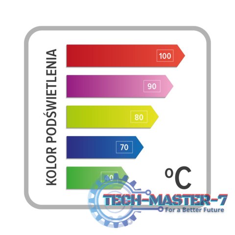 Czajnik ELDOM C510 z regulacją temperatury 1,7 L ELDOM Czajnik ELDOM C510 z regulacją temperatury 1,7 L ELDOM