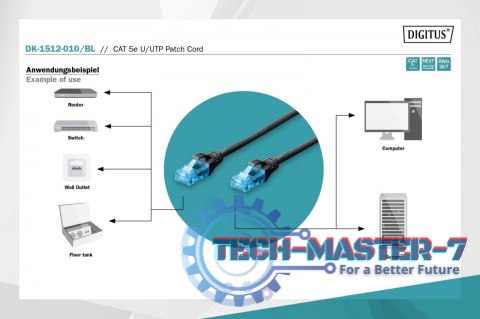 Patch cord U/UTP kat.5e PVC 1m czarny Patch cord U/UTP kat.5e PVC 1m czarny