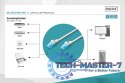Patch cord U/UTP kat.5e PVC 5m Biały Patch cord U/UTP kat.5e PVC 5m Biały
