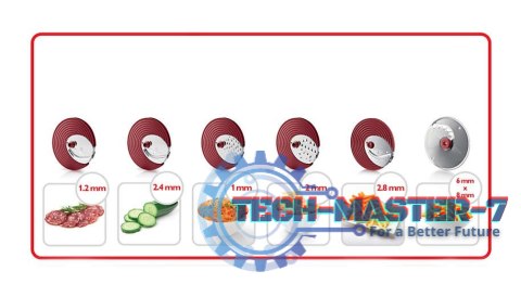 Szatkownica HR1388/80 Szatkownica HR1388/80