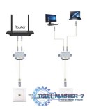 Adapter rozdzielacz LAN RJ-45/2XRJ-45 FTP