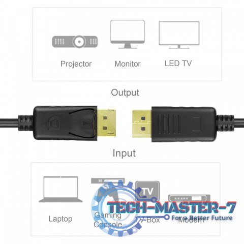 Kabel VGA PREMIUM HD15 M/M, 1.0m; Y-C511G Kabel VGA PREMIUM HD15 M/M, 1.0m; Y-C511G