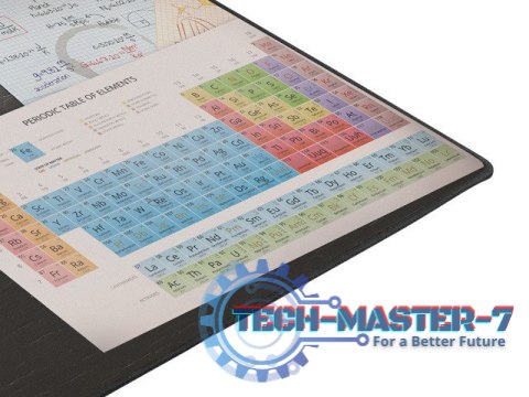 Podkładka pod mysz Science Maxi 800x400mm Podkładka pod mysz Science Maxi 800x400mm