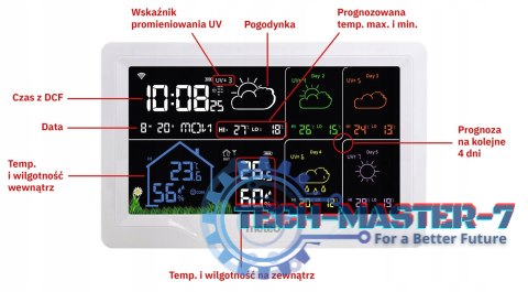 Stacja pogodowa WIFI z prognozą pogody METEO Stacja pogodowa WIFI z prognozą pogody METEO