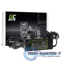 Zasilacz PRO 19.5V 4.62A 90W 7.4-5.0mm do Dell E6410 Zasilacz PRO 19.5V 4.62A 90W 7.4-5.0mm do Dell E6410