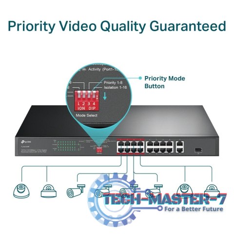 SL1218P switch 16xFE PoE+ 2xGb 1xSFP SL1218P switch 16xFE PoE+ 2xGb 1xSFP