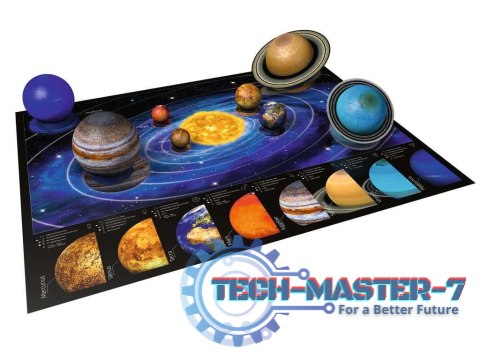 Puzzle 522 elementy 3D Układ Planetarny Puzzle 522 elementy 3D Układ Planetarny