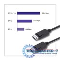 Kabel DisplayPort v1.2 męski | DisplayPort v1.2 męski | 4K |3m Kabel DisplayPort v1.2 męski | DisplayPort v1.2 męski | 4K |3m