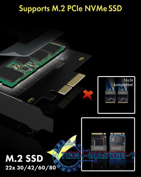 Karta PCI na M.2 SSD NVMe IB-PCI208-HS z radiatorem Karta PCI na M.2 SSD NVMe IB-PCI208-HS z radiatorem