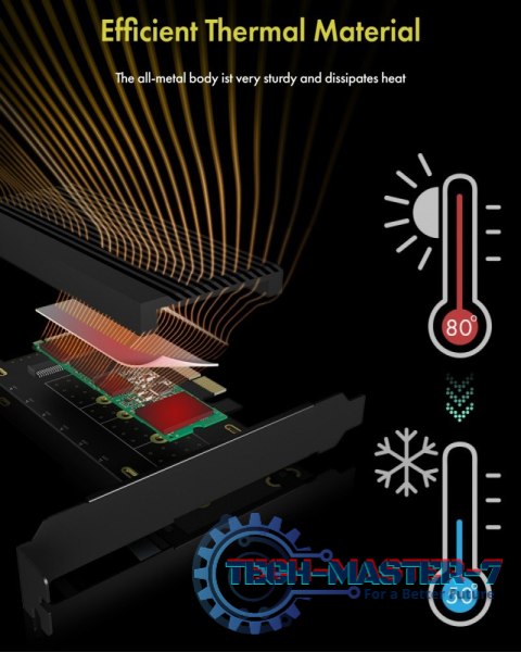 Karta PCI na M.2 SSD NVMe IB-PCI208-HS z radiatorem Karta PCI na M.2 SSD NVMe IB-PCI208-HS z radiatorem