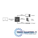 Switch 3x1 HDMI, 1080p 60Hz