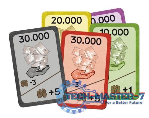Gra Die Macher Gra Die Macher