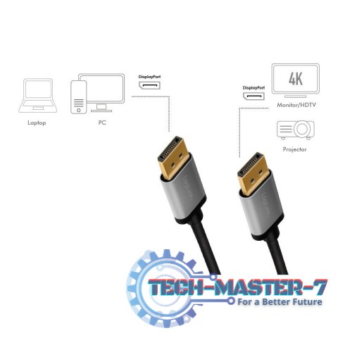 Kabel DisplayPort 4K/60 Hz,DP/M do DP/M aluminiowy 3m Kabel DisplayPort 4K/60 Hz,DP/M do DP/M aluminiowy 3m