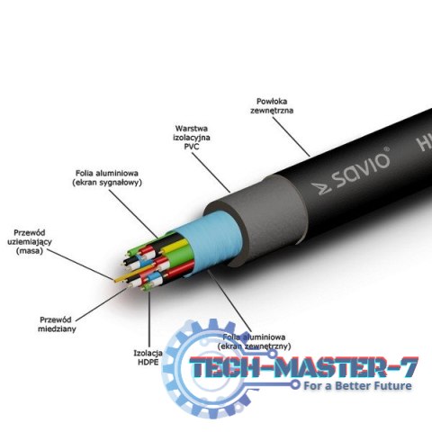Kabel HDMI (M) 3m, oplot nylonowy, złote końcówki, v1.4 high speed, ethernet/3D, CL-07 Kabel HDMI (M) 3m, oplot nylonowy, złote końcówki, v1.4 high speed, ethernet/3D, CL-07