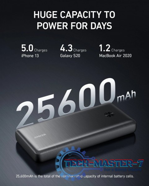 PowerBank III Elite 87W 25600 mAh czarny bez zasilacza PowerBank III Elite 87W 25600 mAh czarny bez zasilacza
