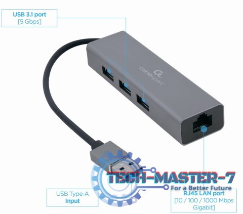 Adapter USB-AM to LAN GbE Hub 3xUSB 3.0 Adapter USB-AM to LAN GbE Hub 3xUSB 3.0
