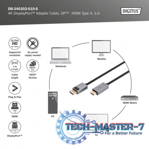 Kabel adapter DisplayPort - HDMI 4K 30Hz DP/HDMI M/M 1m Kabel adapter DisplayPort - HDMI 4K 30Hz DP/HDMI M/M 1m