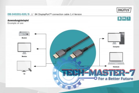 Kabel połączeniowy PREMIUM DisplayPort 8K60Hz UHD DP/DP M/M 2m Czarny Kabel połączeniowy PREMIUM DisplayPort 8K60Hz UHD DP/DP M/M 2m Czarny