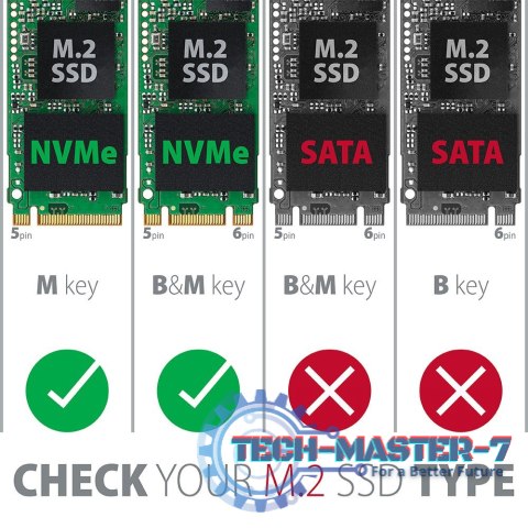 PCEM2-S Adapter wewnętrzny PCIe x16, 1x M.2 NVMe M-key slot aluminiowa osłona PCEM2-S Adapter wewnętrzny PCIe x16, 1x M.2 NVMe M-key slot aluminiowa osłona