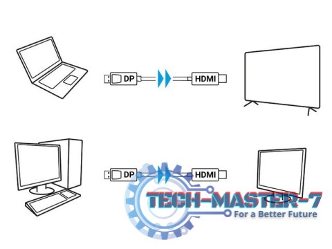 Kabel DisplayPort (M) V1.1 -> HDMI (M) 1.8m czarny Kabel DisplayPort (M) V1.1 -> HDMI (M) 1.8m czarny