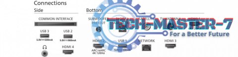 Telewizor 55 cali MINI LED 55PML9308/12 Telewizor 55 cali MINI LED 55PML9308/12