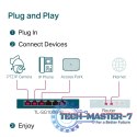 Przełącznik SG1006PP 6GE (3PoE+ 1PoE++) Przełącznik SG1006PP 6GE (3PoE+ 1PoE++)