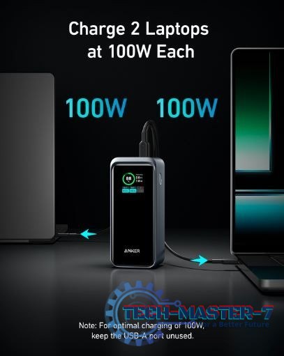 Powerbank Prime 20000 mAh 200W USB-C x 2 USB-A x 1 Powerbank Prime 20000 mAh 200W USB-C x 2 USB-A x 1