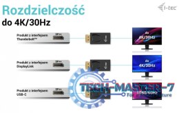 Adapter DisplayPort to HDMI (max 4K/30Hz)