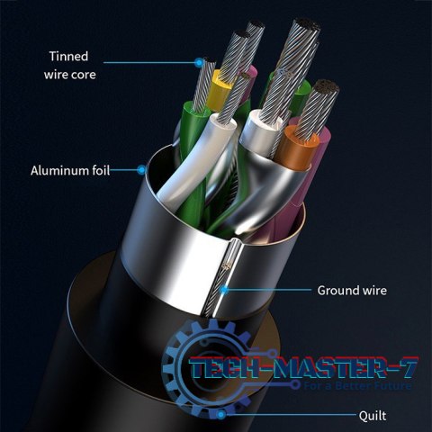 HUB adapter USB 3.0 4w1 | 4x USB 3.0 HUB adapter USB 3.0 4w1 | 4x USB 3.0